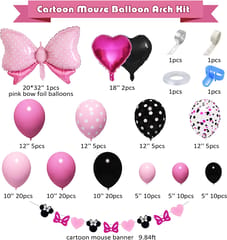 Minnie Mouse theme Balloons decoration combo for boys and girls theme birthday party with Metallic balloons With Decoration service at your place