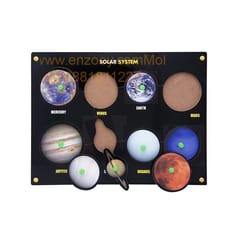 Wooden Puzzle with Knobs Educational and Learning Toy for Kids (Solar System, Calendar & India MAP)