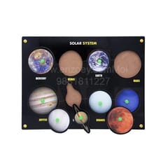 Wooden Puzzle with Knobs Educational and Learning Toy for Kids (Solar System)