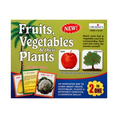 NEW FRUITS, VEGETABLES & THEIR PLANTS 2 IN 1