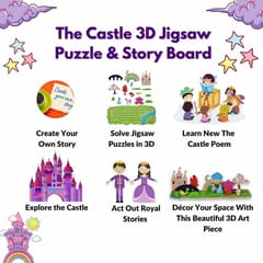 Storyboard Role Play,Puzzle,Story Making,Real Life Learning (The Castle)