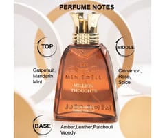 Million Thought Men Perfume