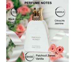 PRECIOUS WOMEN Perfume